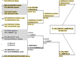 CHALLENGER 11-17 02 2019