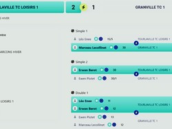 JEUNES CHAMPIONNAT HIVER 2024 2025