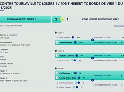 JEUNES CHAMPIONNAT HIVER 2024 2025