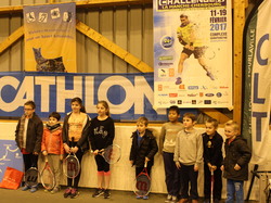 mini tennis challenger 22 01 2017