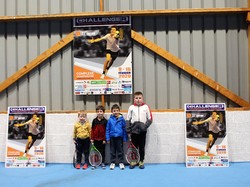 mini tennis Challenger 26 janv 2020