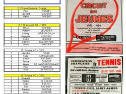 Plateaux jeunes 24 25