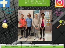 TOURNOI DES JEUNES TOUSSAINT 2021